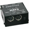 Doepfer MSY2