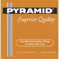  Pyramid Acoustic Bass Set8020