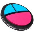  Cympad STX 7